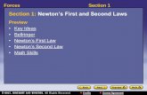 Section 1: Newton’s First and Second Laws - Weeblymrsbennettphysicalscience.weebly.com/uploads/7/5/8/7/...Forces Section 1 Section 1: Newton’s First and Second Laws Preview •