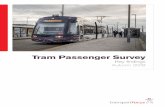 Tram Passenger Survey · Manchester Metrolink passengers reported a significant increase in this area of passenger comfort. The Tram Passenger Survey provides a constant, robust measurement