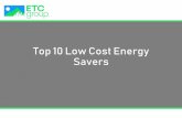 Top 10 Low Cost Energy Saversrma.appa.org/wp-content/uploads/2019/09/RMA-2019_2-1-Top-10-Low-Cost-Energy-Savers.pdf$500,000 savings potential! #3a Upgrade Controls $5,000 savings per