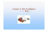 Chapter 4: 802.15.4/Zigbee Ke Shi HUSTkeshi.ubiwna.org/2014IoTComm/2014-802.15.4-Zigbee-1.pdf · 2014-09-15 · 及最终使用者成立了一个非牟利业界组织zigbee联盟，