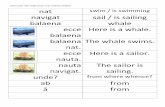 Learn Latin with Virgil Lesson 3 by Anthony Gibbins nat ... · Learn Latin with Virgil Lesson 3 by Anthony Gibbins nat swim / is swimming navigat sail / is sailing balaena whale ecce