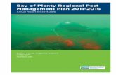 Bay of Plenty Regional Pest Management Plan 2011-2016 · Bay of Plenty Regional Pest Management Plan 2011-2016 Annual Report 2014/2015 i Executive summary The Biosecurity Act 1993