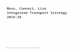 Contents · Web viewMessage from the Mayor On behalf of the Councillors, I am pleased to publicly release Council’s Move, Connect Live: Integrated Transport Strategy 2018-28. Council
