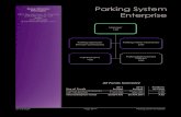 Parking System Final - Colorado Springs, Colorado · Parking System's capacity and funding parking and pedestrian projects aimed at improving the health, safety, and welfare of the