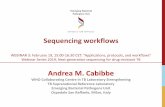 Andrea M. Cabibbe · Next Generation Sequencing: definition “NGS” includes all the technologies that generate high throughput, massively parallel sequence reads allowing DNA and