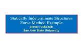 Statically Indeterminate Structures Force Method Example lab 13 example.pdf · Statically Indeterminate Structures Force Method Example Steven Vukazich San Jose State University.