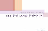 13 LAN IEEE 802.11 13-1 무선 LAN과 무선미디어lily.mmu.ac.kr/lecture/16cn/dn13-1.pdf · 2016-11-15 · 무선 LAN (2) 무선 LAN의 발전 1970년, 무선(radio) 주파수를