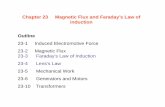 Chapter 23 Magnetic Flux and Faraday’s Law of induction ...rd436460/100B/lectures/chapter23-3-4.pdfChapter 23 Magnetic Flux and Faraday’s Law of induction Outline 23-1 Induced