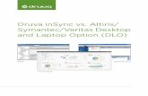 Druva inSync vs. Altiris/ Symantec/Veritas Desktop …...Druva inSync vs. Altiris/ Symantec/Veritas Desktop and Laptop Option (DLO) Druva inSync Altiris Symantec DLO 2 Druva nnc ranc