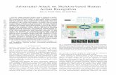 Adversarial Attack on Skeleton-based Human Action …tion domains, including security, surveillance, animation and human-computer interactions etc. Recent contributions in this direction
