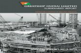 AHB Greatship (India) Limitedgreatshipglobal.com/uploads/files/FR_Subsidiaries Report 2013-14.pdf · ANNUAL REPORT 2013-14 The directors are pleased to present their report and the