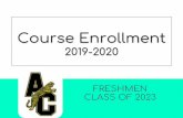 Course Enrollment - Amazon S3 · Corner → Enrollment ★Enroll online through your PowerSchool account. ★Click on Class Registration. HIGH SCHOOL CREDIT SYSTEM .5 credit is equal