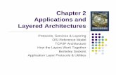 Chapter 2 Applications and Layered Architecturesljilja/ENSC427/Spring14/News/Leon... · zEach link references a Uniform Resource Locator (URL) that gives the name of the machine and