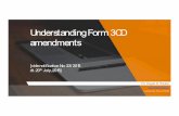 Understanding Form 3CD - Rajkot ICAI1).pdf · Understanding Form 3CD amendments [vide notification No. 33/2018 dt. 20 th July, 2018] CA. Deepak M. Rindani drindani@rindani.in (assisted