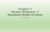Chapter 7 Atomic Structure -1 Quantum Model of …drsapnag.manusadventures.com/.../PP07-1QuantumTheory.pdf• Building on de Broglie’s work, in 1926, Erwin Schrödinger devised a