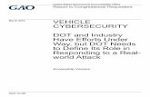 GAO-16-350 Accessible Version, VEHICLE CYBERSECURITY: DOT ... · CAN controller area network DHS Department of Homeland Security DOT Department of Transportation ECU electronic control