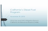 California’s Diesel Fuel Program. DIESEL FUEL...´13 CCR 2282, Aromatic Hydrocarbon Content of Diesel Fuel ´13 CCR 2293, et seq., Commercialization of Alternative Diesel Fuel 2