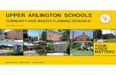 UPPER ARLINGTON SCHOOLS · Creation of guiding principles Selection of construction advisor. Community Facilities Task Force. ... • Define clear learning and teaching targets and