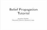 Belief Propagation TutorialQuestions • What is the most probable conﬁguration? • What is the marginal probability for a node or group of nodes? These questions can be attacked