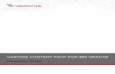 Varonis Content Pack for IBM QRadar Integration Guide Content Pack for IBM... · VARONIS CONTENT PACK FOR IBM QRADAR INTEGRATION GUIDE 2 2 CONFIGURING DATALERT TO SEND ALERTS TO IBM