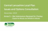 Central Lancashire Local Plan Issues and Options Consultation · Clayton-le-Woods and Whittle-le-Woods. Introduction As set out in Section 8 of the Central Lancashire Local Plan Issues