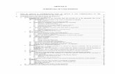 ARTICLE II SCHEDULES OF CONCESSIONS · 2020-02-21 · ARTICLE II - SCHEDULES OF CONCESSIONS 65 (c) The products described in Part II of the Schedule relating to any contracting party
