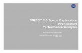 DIRECT 2.0 Space Exploration Architecture Performance Analysis · Marshall Space Flight Center Analysis Performed: October 2007 May 2007 DIRECT 2.0 Space Exploration Architecture