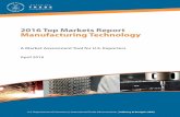 2016 Top Markets Report Manufacturing Technology · 2016-04-11 · The United States is a major global producer of manufacturing technology, including emerging sectors like additive