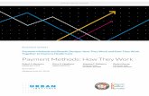Payment Methods: How They Work - Urban Institute · 2020-01-03 · Payment reform promises to substitute value for volume. Yet, value- and volume-based approaches typically are implemented
