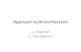 Approach to Bronchiectasis MCQ 2 During infective exacerbation of bronchiectasis, which of the following is true A. Duration of antibiotic should be 5 to 7 days B. Systemic steroid