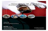 Heavy Crude Oil: A Global Analysis and Outlook to …...2011 Heavy Crude Oil: A Global Analysis and Outlook to 2035 Hart Energy Research 2011 © 2011-Hart Energy Publishing, LLLP -