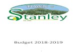Budget 2018-2019 - Stanley, Virginiatownofstanley.com/wp-content/uploads/2018-2019-Budget-Packet-2.pdf · Revenue 31-Dec-17 2016-2017 Actual 2017-2018 Budget Amt Budget Met EOY 2018-2019