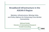Broadband in the ASEAN 9 Region - unescap.org Broadband-Infrastructure-in-the-ASEAN-9...Myanmar to Thailand As the Myanmar telecommunications market opens to competition, there will
