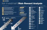 Iran Investment Risk-Reward Analysis - Amazon Web Services · Iran Investment Risk-Reward Analysis It has been more than a year that Iran and P5+1 agreed on the Join Comprehensive