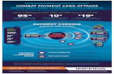 InfoGraphic OWASP PaymentCarding v4 - Imperva · Mitigating OWASP Automated Threats COMBAT PAYMENT CARD ATTACKS WITH WAF AND THREAT INTELLIGENCE Online trafficking of stolen credit