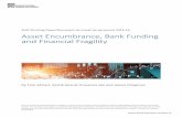 Asset Encumbrance, Bank Funding and Financial Fragility · 2016-04-14 · 2 Bank of Canada Staff Working Paper 2016-16 April 2016 Asset Encumbrance, Bank Funding and Financial Fragility