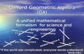Clifford Geometric Algebra (GA)iscqi2011/talks/Geometric Algebrav10.pdf · 1799 Complex numbers, Argand diagram 1545 negative numbers established, number line 1843 Quaternions-Hamilton