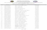 Republic of the Philippines · republic of the philippines commission of elections office for overseas voting (2013 and 2016 elections) list of voters who failed to vote for two consecutive