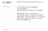 GAO-19-82, COAST GUARD SHORE …United States Government Accountability Office Highlights of GAO-19-82, a report to congressional requesters February 2019 COAST GUARD SHORE INFRASTRUCTURE