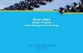 Sustain Program Asset Management Strategy - BPA.gov · that limit; reliability and availability of the operating line will decrease as a result. • Failing components could result