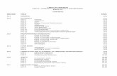TABLE OF CONTENTS - Arvada, Colorado Section 10 - Concrete.pdf · TABLE OF CONTENTS . PART II - CONSTRUCTION MATERIALS AND METHODS . Section 10 ... recommendations for acceptable