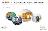 The German Research Landscape · automotive engineering, mechanical engineering Technology transfer –Cluster formation, networks D. Research in Germany 24 Innovation drivers Expenditures
