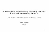 Challenges in implementing the many concepts of risk and … · 2015-03-30 · Challenges in implementing the many concepts of risk and uncertainty for BCA Society for Benefit-Cost