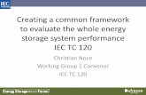 ESWF2015 - Noce - Creating a common framework to evaluate ...files.energystorageforum.com/ESWFRome2015Day1/Day 1... · Creating a common framework to evaluate the whole energy storage
