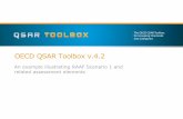 OECD QSAR Toolbox v.4 · workflow: o Input o Profiling o Data o Category Definition o Data Gap Filling o Report Workflow The OECD QSAR Toolbox for Grouping Chemicals into Categories