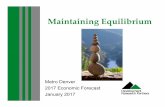 Metro Denver 2017 Economic Forecast January 2017 · 2017-01-23 · 2017 Economic Forecast for Metro Denver Millennials largest population group* (*end of Centennials not yet determined)