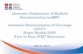 electronic Submission of Medical Documentation (esMD ... · electronic medical documentation requests (eMDRs) 1. Register to Receive eMDRs •A payer sends an eMDR to a registered