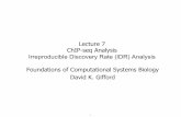 Irreproducible Discovery Rate (IDR) Analysis 2020-01-04آ  Irreproducible Discovery Rate (IDR) Analysis