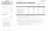 6202.0 Labour Force, Australia (Jul 2014) · LABOUR FORCE AUSTRALIA JULY 2014 6202.0 For further information about these and related statistics, contact the National Information and