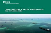 The Supply Chain Difference in Chemicals · 2020-03-19 · and margins, supply chain excellence can make a powerful difference in chemical companies’ performance. Chemical companies